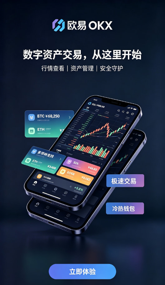 下载欧交易所最新app充值与交易界面